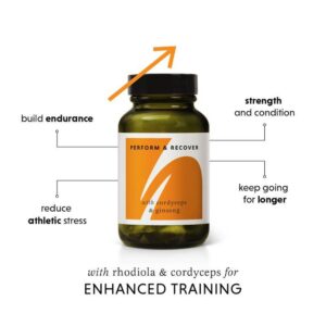 perform & recover infographic jpg